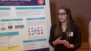 Rutgers Energy Institute 13th Annual Symposium 2018 - Energy Contest, 1st Place