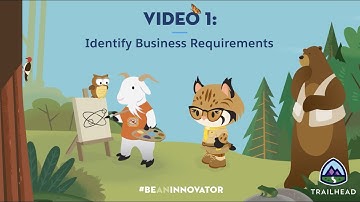 1 Be An Innovator with Dynamic Pages: Identify Business Requirements