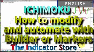 Modified Ichimoku Automation with Builder or Markers screenshot 3