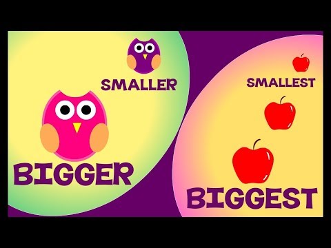 Bigger and Smaller & Biggest and Smallest | Comparison for Kids | Learn Pre-School Concepts