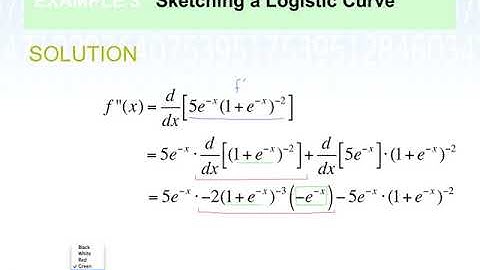 Curve Sketching with Exponential Functions (Applied Calculus, Sec 4.4 part 2)