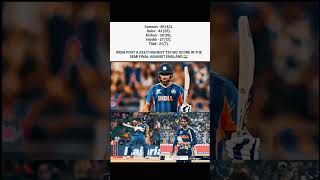 India DESTROYS England! Highest Semi-Final Score Ever 🤯🇮🇳 #T20WorldCup2026 #shorts