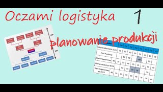 Oczami Logistyka Odc.1 Planowanie Produkcji Cz.1
