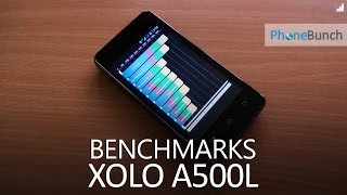 XOLO A500L Benchmarks