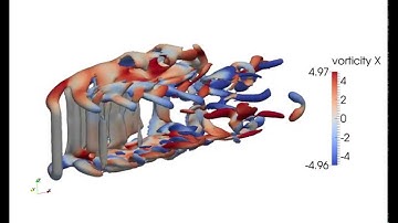 Vertical-axis cross-flow turbine LES with OpenFOAM