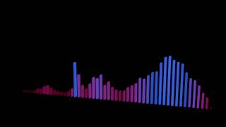 Understanding the Blender Sample Sound Frequencies Node : Part 1