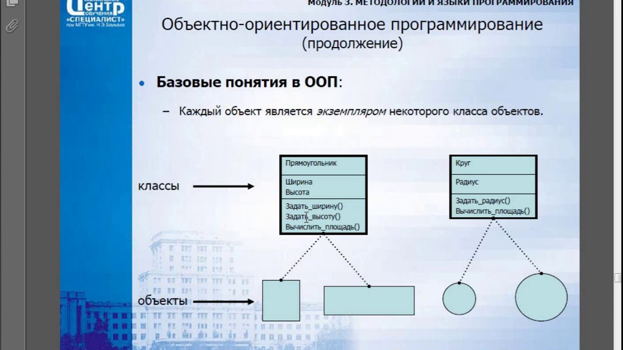 Комплекты Для Знакомства С Основами Программирования Доу