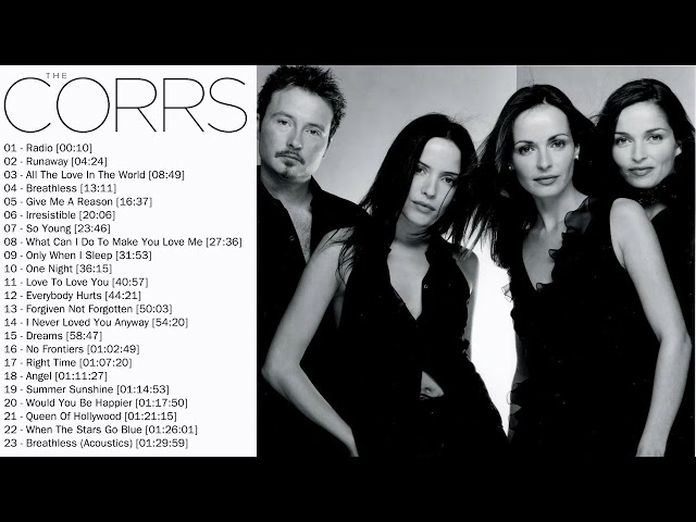 The C.o.r.r.s Greatest Hits Full Album || Best Of The C.o.r.r.s Non-Stop Playlist 2021 class=