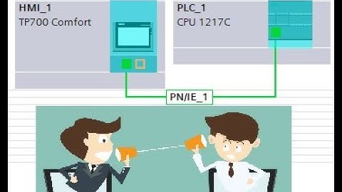 Accessing HMI Connection Status via the PLC in TIA Portal | Authorized Siemens Support | AWC, Inc.