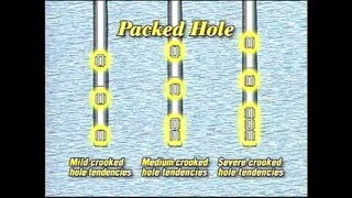 Directional Drilling Part 2