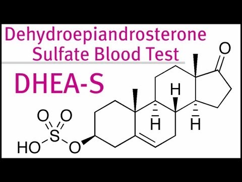 Video: DHEA-sulfat-serumtest: Formål, Fremgangsmåde Og Resultater