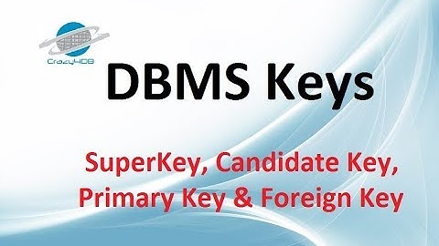 Super Key in DBMS - Candidate Key in DBMS - Primary key - DBMS Keys