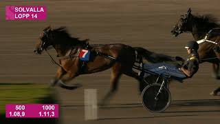 Vidéo de la course PMU FRANCE TROTTING - FYRAARINGSLOPP STON
