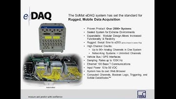 HBM Webinar - TCE Enhancements and eDAQ Updates