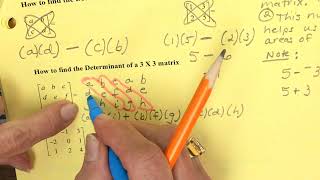 Determinants