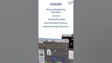 Control system Emulation for Operator Training Simulators