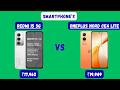 Redmi 15 5G vs OnePlus Nord CE4 Lite | Honest Comparison ⚖️