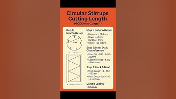 #Cutting #Length of #Circular #Stirrups | #Shorts #Construction #CivilEngineering #bbstutorial