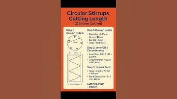 #Cutting #Length of #Circular #Stirrups | #Shorts #Construction #CivilEngineering #bbstutorial