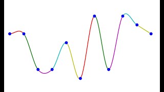 Splines in 5 Minutes:  Part 2 -- Catmull-Rom and Natural Cubic Splines