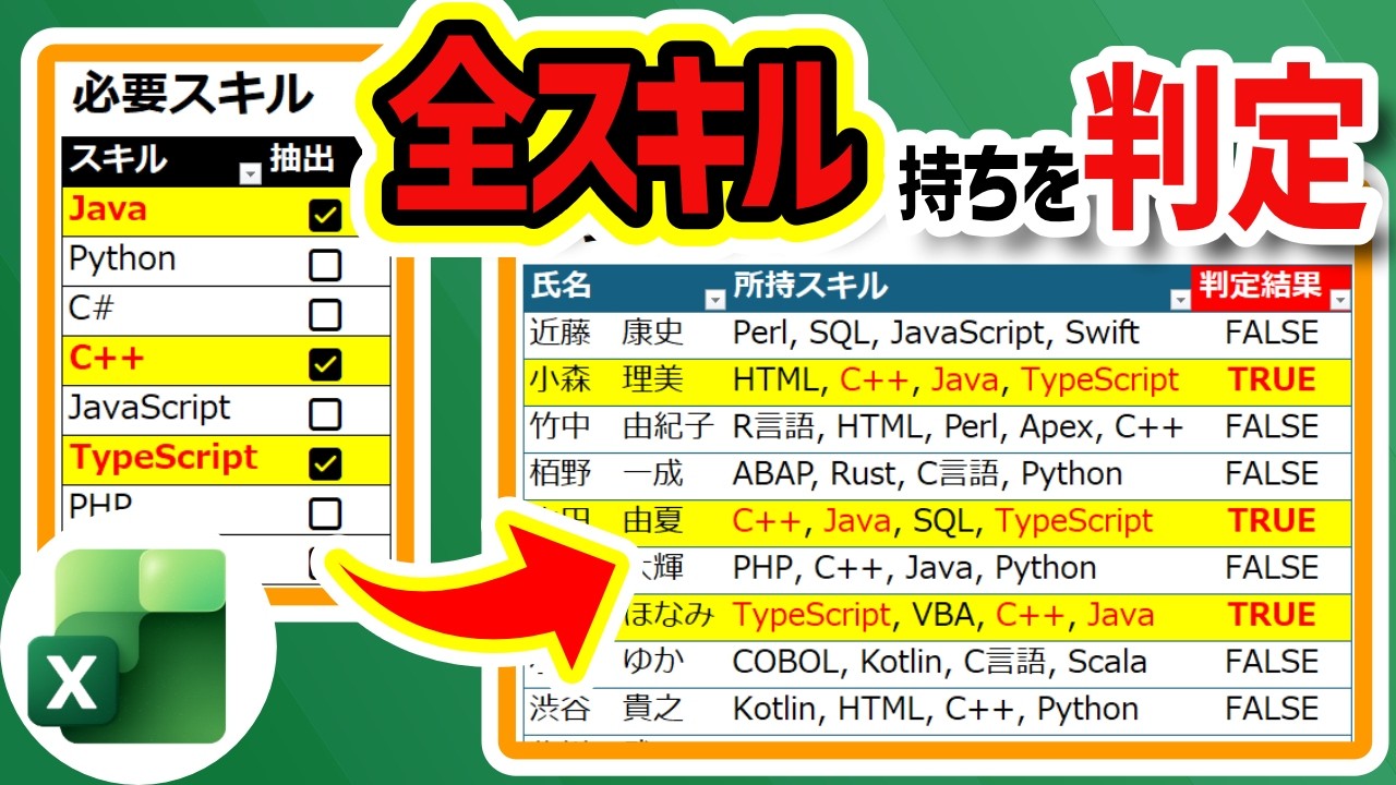 【Excel】必要なスキルをすべて持つメンバーを数式で特定する【YT0285】