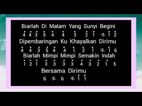 Not Pianika Ku Mau Cinta Yesus Not Angka Recorder Lagu "SEGALANYA UNTUKMU" Dian Piesesha, Helen Sparingga - YouTube