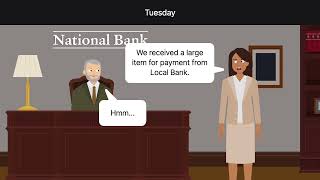 Payment Systems | Collection: Payor Banks | Lesson 28 of 29