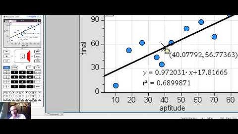 Linear or Least Squares Regression 2