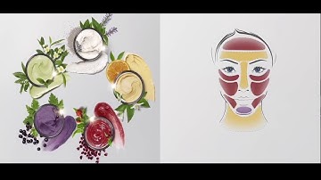 Artistry Signature Select Mask