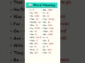 english learnindian english english for beginnerslearn english for beginnersquestion and answer