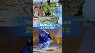 SRC Signature Trisulia Construction Update || Apartment Project Progress || Jain Builders