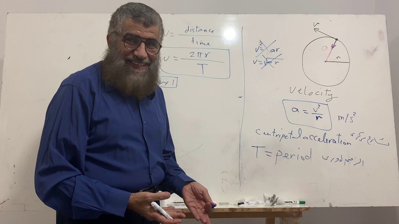 تطبيق قانون نيوتن الثاني على الحركة الدائرية مع الإحتكاك والعجلة (التسارع) المركزية