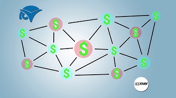 Connectwise Overview AppRiver