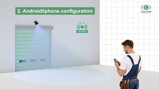 APRO DW - NEXT-GENERATION DOPPLER RADAR SENSOR