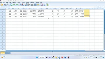 10  Count Values within Cases in IBM SPSS    Dr  Dhaval Maheta