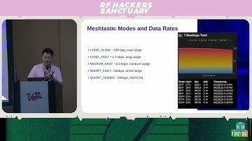 DEFCON 33 RF Village Meshtastic Command & Control