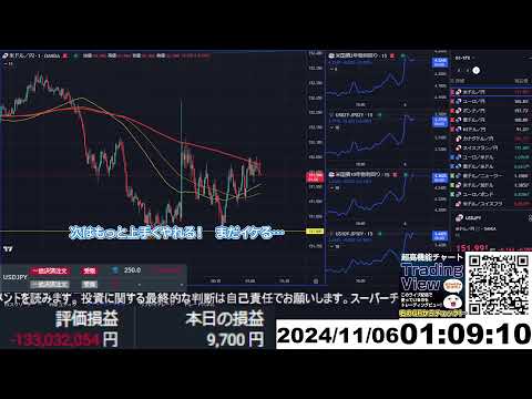 【FX生配信】地獄の米PMI（改定値）