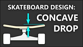 Skateboard Design Concave Drop