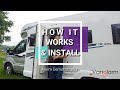 Campervan security alarm system, How it works & How to install Vanolarm inc Motorhome security