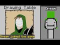 Minecraft, But Every Player I Draw Joins My Server