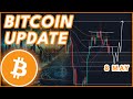 Bitcoin emergency update  bitcoin price prediction  news 2024