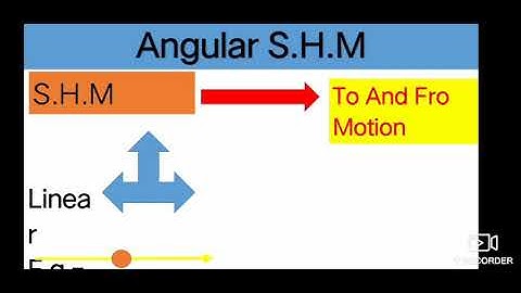 Oscillations : Angular S.H.M