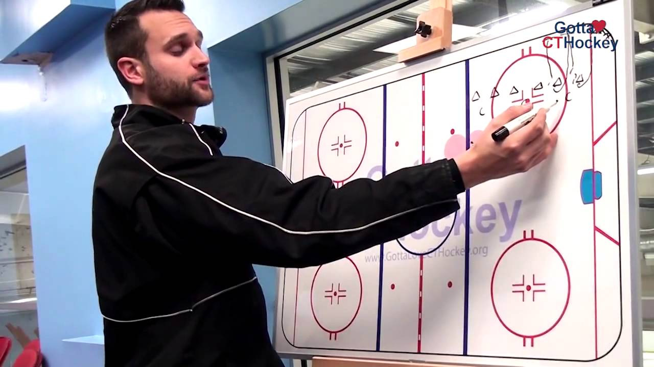 Ice Hockey Drill: Skating Medley