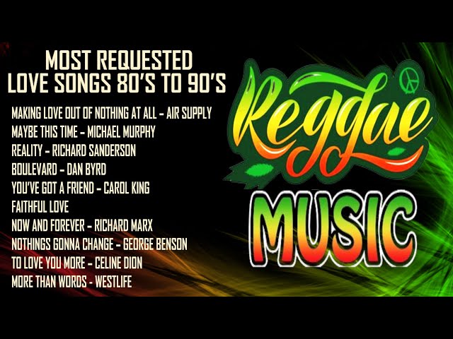 Relaxing Reggae Music 2021 || Love Songs 80's to 90's Reggae Music Compilation || Vol. 37 || class=