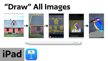 Hand-Drawn Animation for Any Image in Keynote on iPad with Apple Pencil