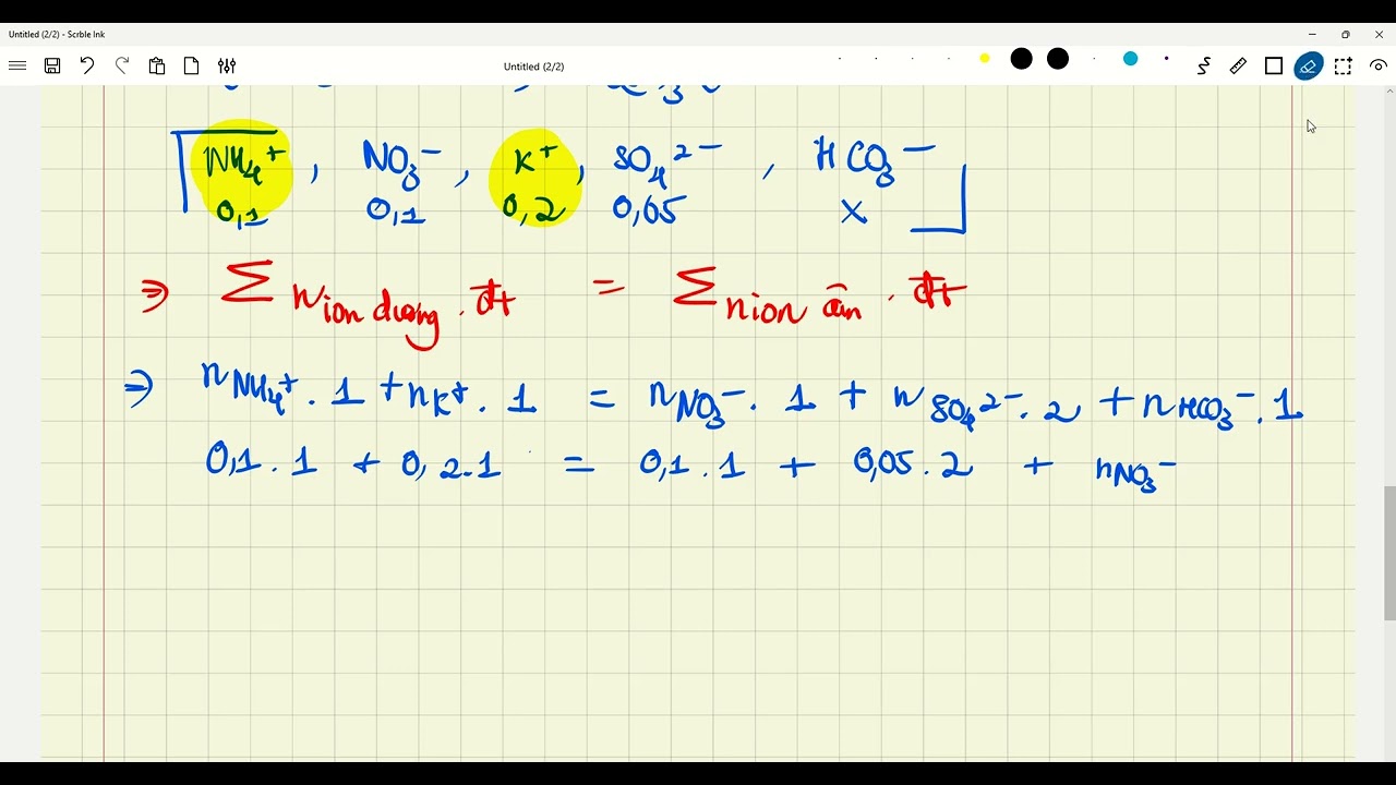 Hóa 11- Đinh luật bảo toàn điện tích
