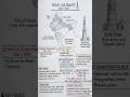 Delhi Sultanate #facts #upsc #viral #pscjunior #trending #viralvideo #youtubeshorts #ytshorts