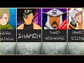 Every Single [ Kage and Candidates ] in Naruto &amp; Boruto History