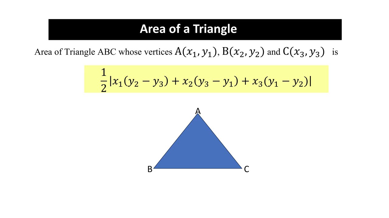 All Straight Line Formulas Explained – Complete Coordinate Geometry Guide