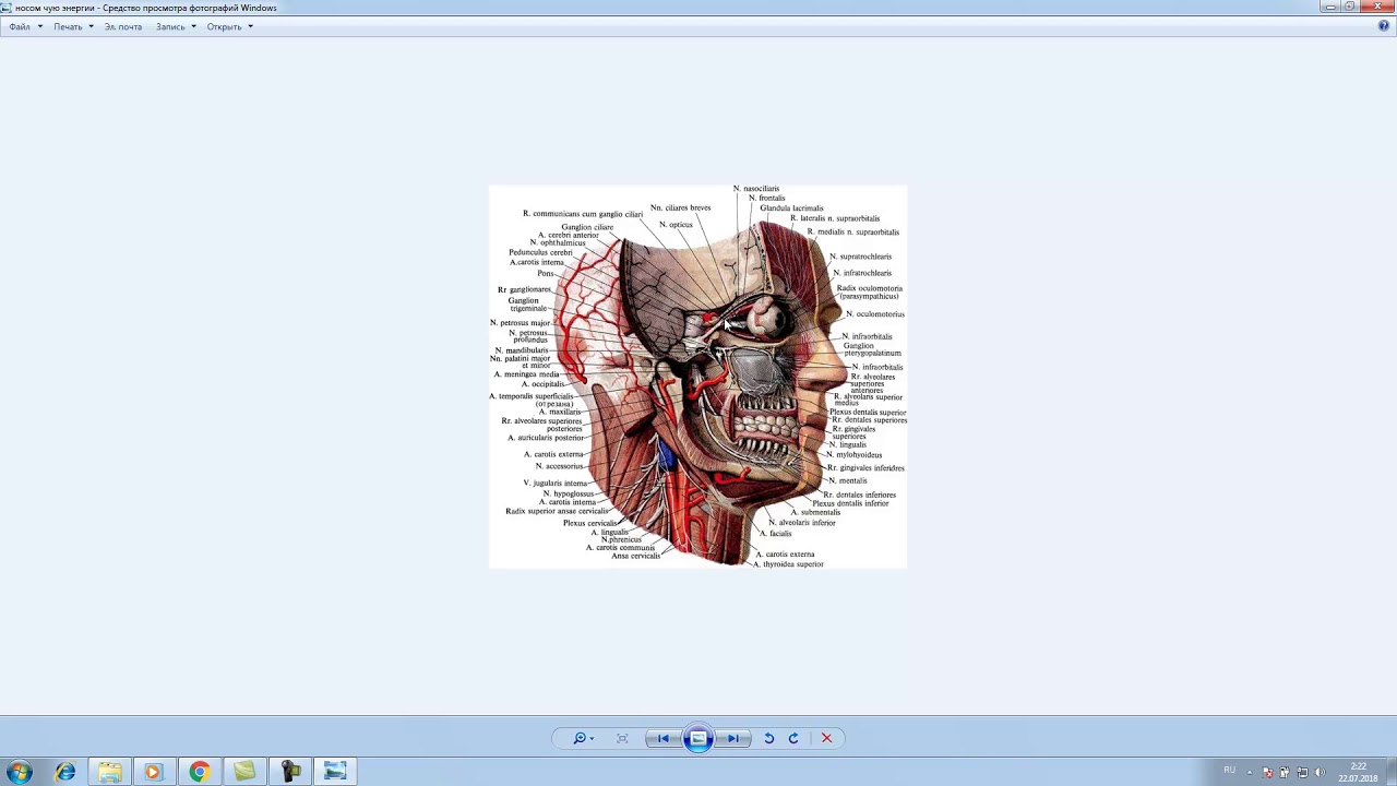 Как открыть третий глаз - YouTube